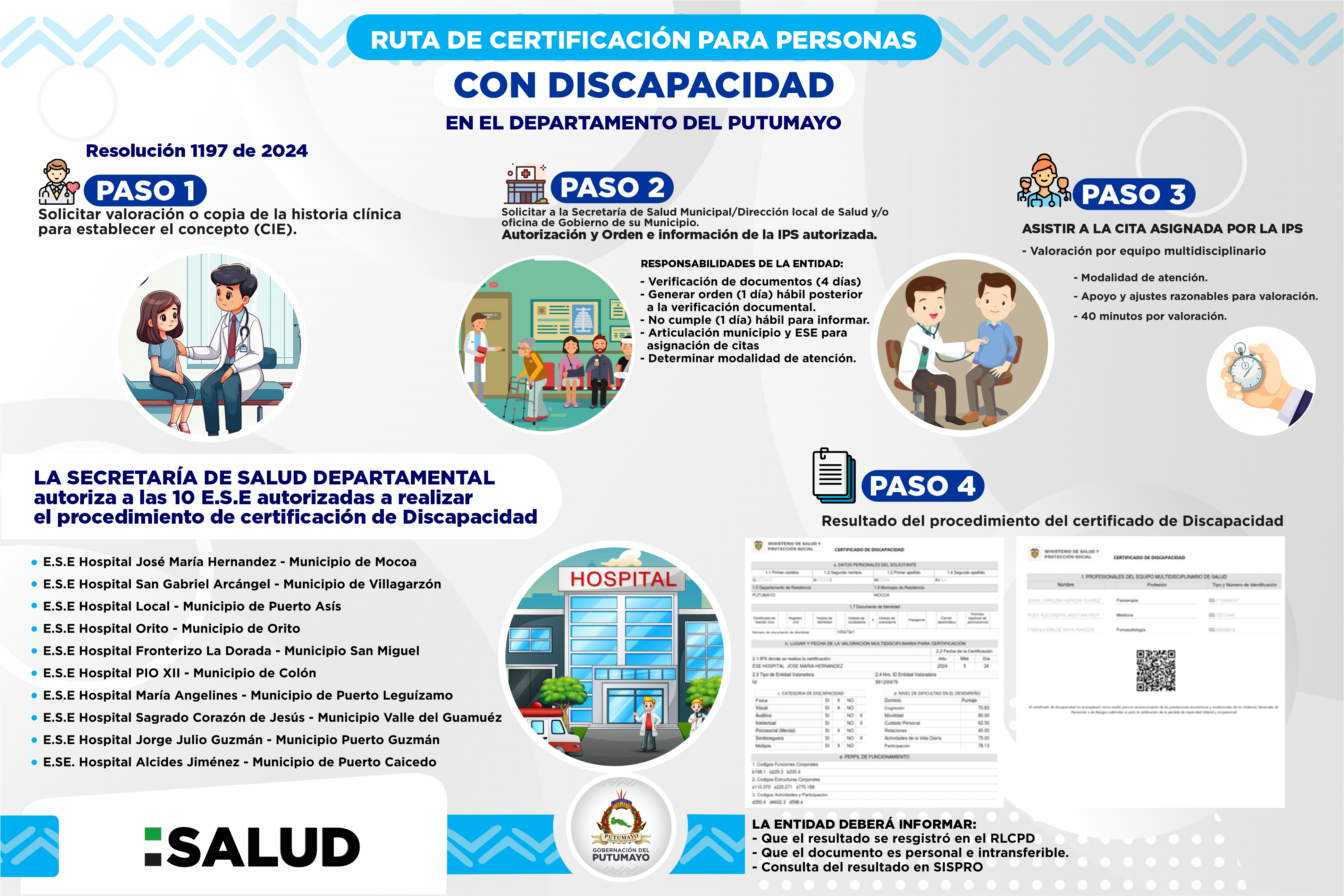 Ruta de Certificación de Discapacidad y Registro de Localización y Caracterización de Personas con Discapacidad - RLCPD